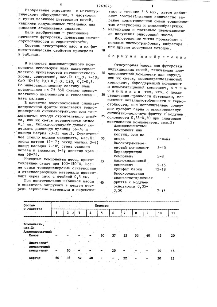Огнеупорная масса для футеровки индукционных печей (патент 1263675)