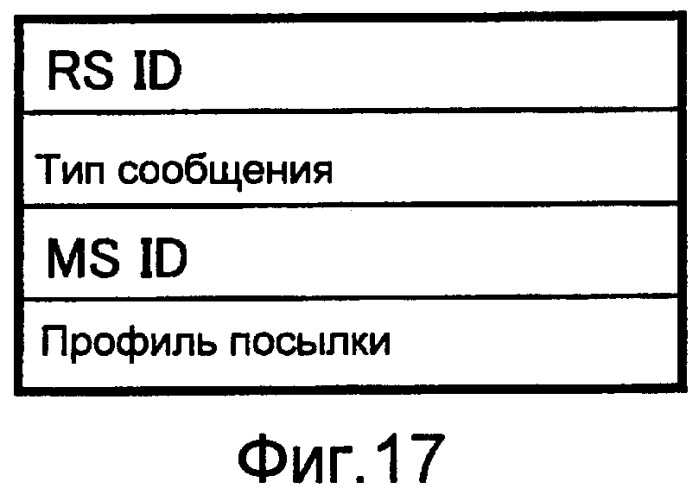 Базовая радиостанция, ретрансляционная станция, система радиосвязи и способ радиосвязи (патент 2419981)