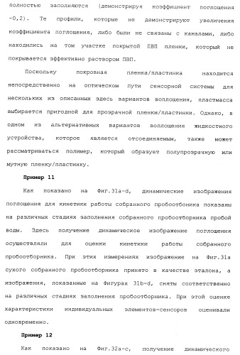 Способ и система для одновременного измерения множества биологических или химических аналитов в жидкости (патент 2417365)