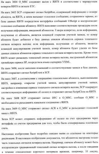 Система и способ обеспечения тональных сигналов возврата вызова в сети связи (патент 2378787)