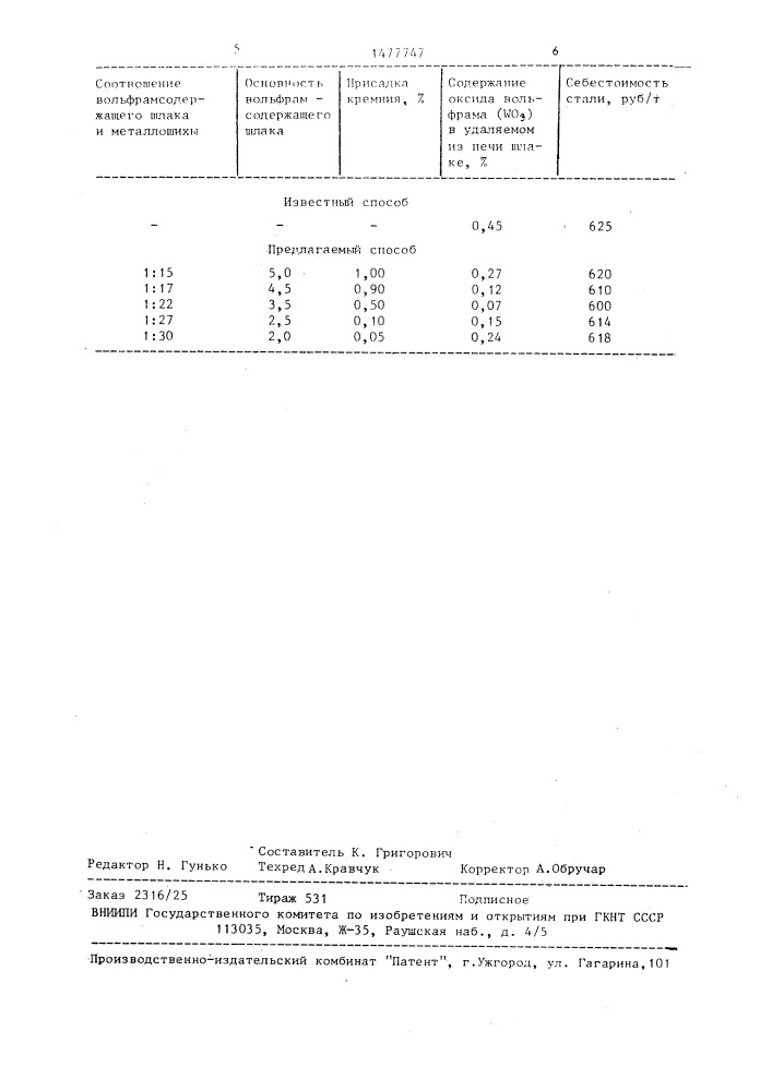 Способ выплавки вольфрамсодержащей стали (патент 1477747)