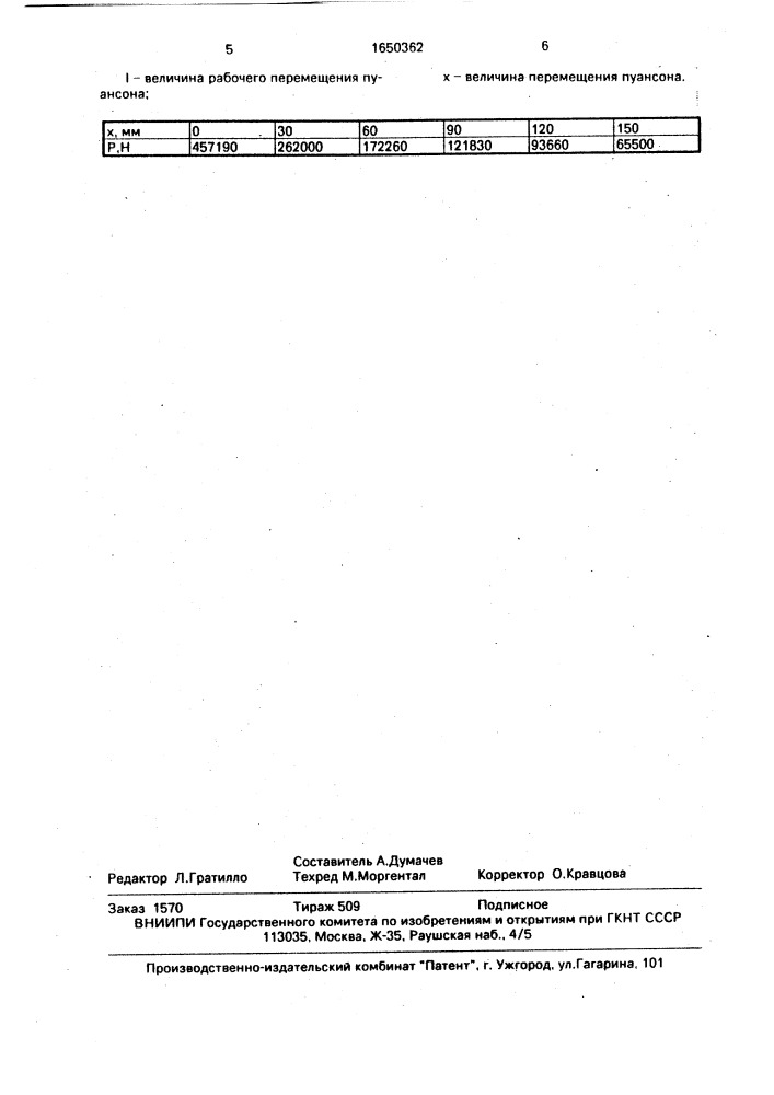 Способ формования металлических порошков (патент 1650362)