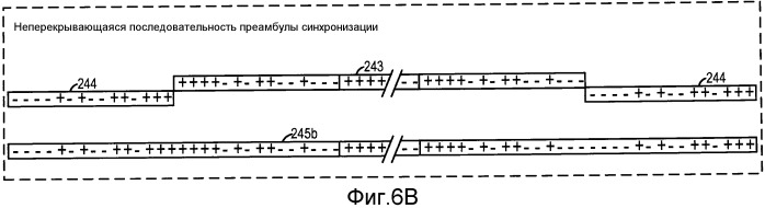 Система и способ внутриполосного модема для передачи данных в цифровых сетях беспроводной связи (патент 2474062)