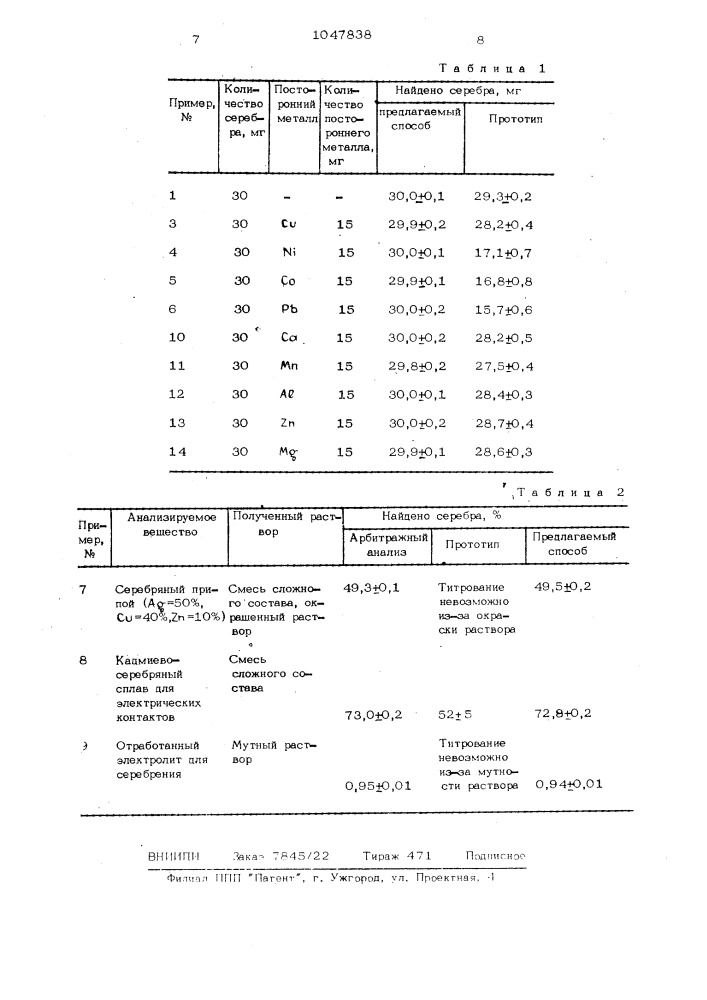 Способ определения серебра в растворах (патент 1047838)