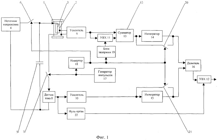 Способ измерения расхода электромагнитным расходомером и устройство для его осуществления (патент 2285243)