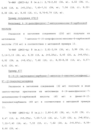 Азотсодержащие ароматические производные, их применение, лекарственное средство на их основе и способ лечения (патент 2264389)