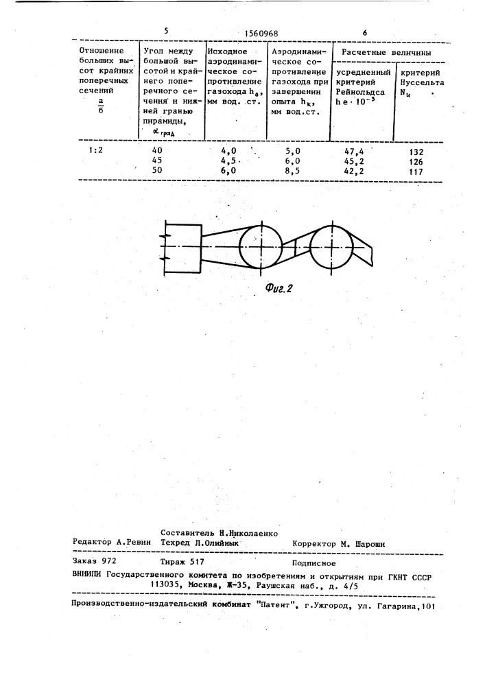 Охлаждаемый газоход печи кипящего слоя для обжига сульфидсодержащих концентратов (патент 1560968)