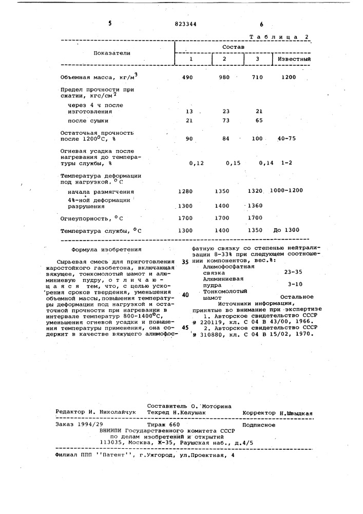 Сырьевая смесь для приготовленияжаростойкого бетона (патент 823344)