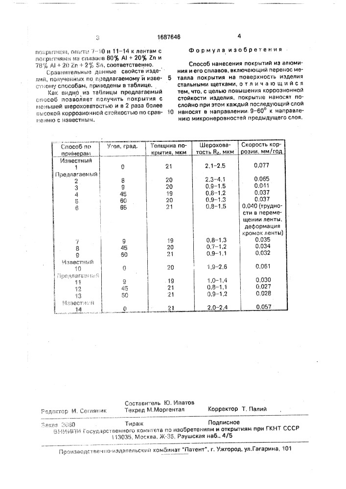 Способ нанесения покрытий из алюминия и его сплавов (патент 1687646)