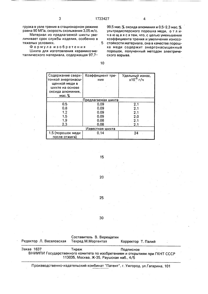 Шихта для изготовления керамикометаллического материала (патент 1733427)