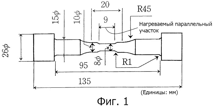 Ферритная нержавеющая сталь с превосходной жаростойкостью и вязкостью (патент 2443796)