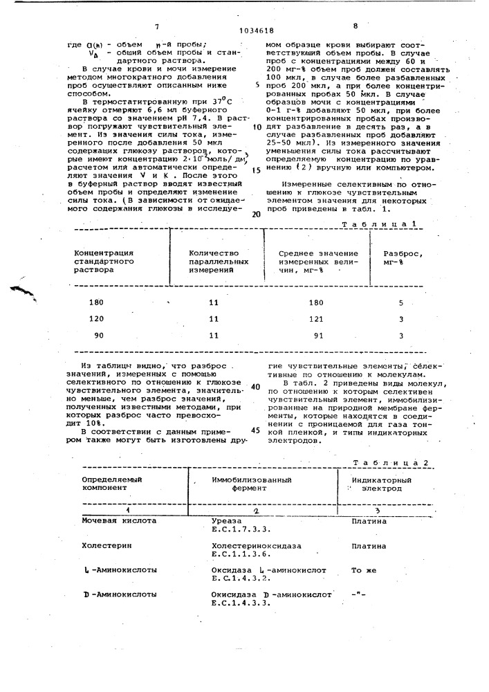 Электрохимический датчик для определения концентрации веществ в растворах (патент 1034618)