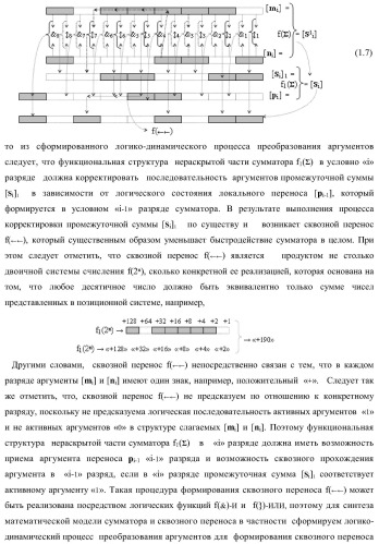 Способ активизации аргумента (0j+1 )i аналогового сигнала условно &#171;j+1&#187; разряда и аргумента (0j )i аналогового сигнала условно &#171;j&#187; разряда сквозного последовательного переноса f1,2(  )&#177;0 для преобразования структуры позиционно-знаковых аргументов &#177;[nj]f(+/-) аналоговых сигналов в условной &#171;i&#187; &#171;зоне минимизации&#187; в минимизированную позиционно-знаковую структуру &#177;[nj]f(+/-)min аналоговых сигналов и функциональная структура для его реализации (варианты русской логики) (патент 2425441)