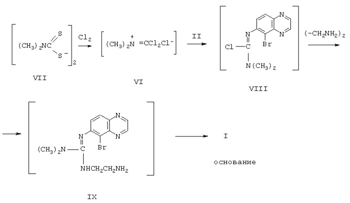 Способ получения 5-бром-6-[(2-имидазолин-2-ил)амино]хиноксалина l-тартрата (патент 2285003)