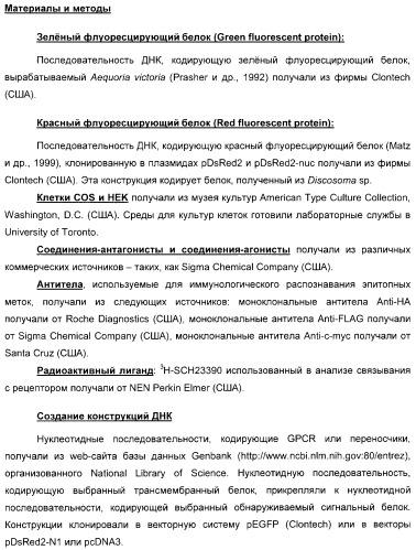 Способ идентификации соединений, взаимодействующих с трансмембранными белками (патент 2326166)
