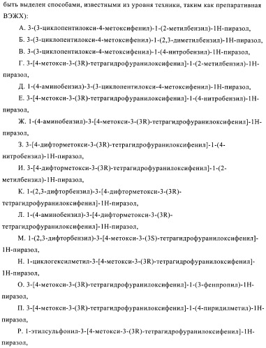 Производные пиразола в качестве ингибиторов фосфодиэстеразы 4 (патент 2379292)