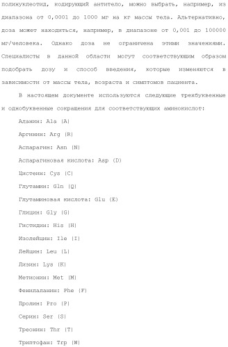 Антитело против рецептора il-6 (патент 2505603)