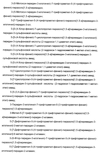 Производные ацетиленил-пиразоло-пиримидина в качестве антагонистов mglur2 (патент 2412943)