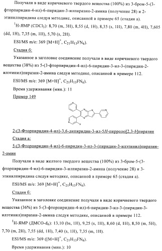Производные пиразина, полезные в качестве антагонистов аденозинового рецептора (патент 2417994)
