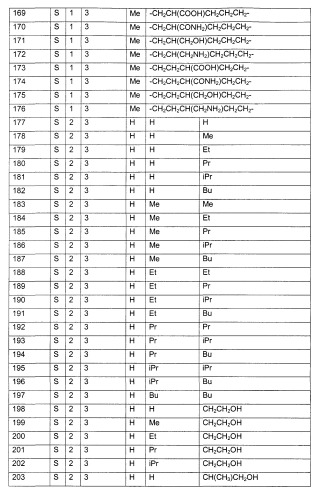 Производные 1-метилкарбапенема (патент 2247725)