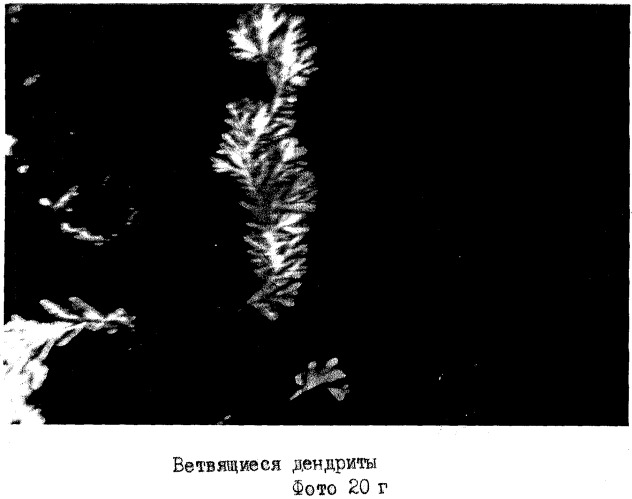 Способ экспресс-диагностики эндогенной интоксикации (патент 2280865)