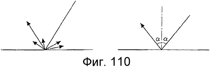 Способ воспроизведения информации, способ ввода/вывода информации, устройство воспроизведения информации, портативное устройство ввода/вывода информации и электронная игрушка, в которой использован точечный растр (патент 2349956)