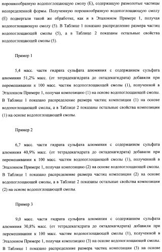 Водопоглощающая композиция на основе смол, способ ее изготовления (варианты), поглотитель и поглощающее изделие на ее основе (патент 2333229)