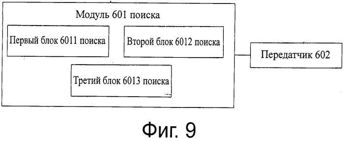 Способ и коммутатор для отправки пакета (патент 2540820)