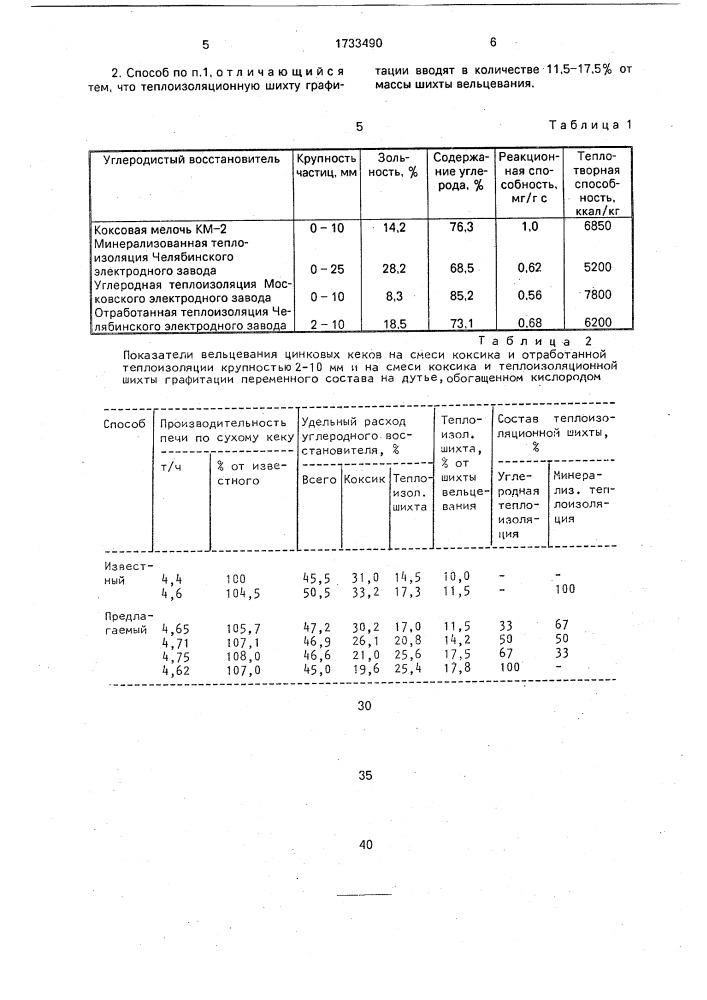 Способ переработки цинксодержащих материалов (патент 1733490)