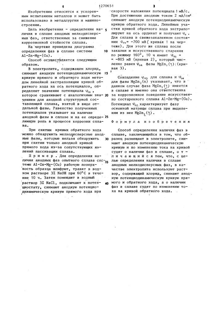 Способ определения наличия фаз в сплаве (патент 1270651)