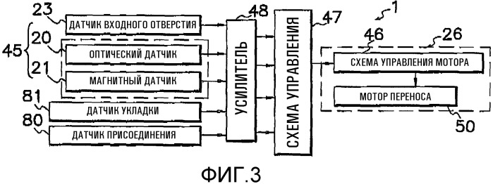 Устройство и способ обработки банкнот для передачи информации кода (патент 2304310)