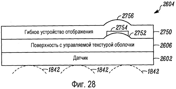 Способ и устройство для управления клавиатурой устройства (патент 2504819)