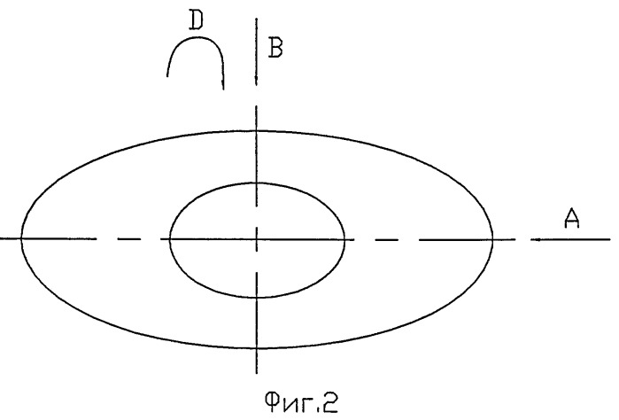 Упругодемпфирующий элемент (патент 2388947)