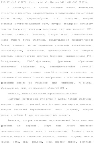 Слитые белки альбумина (патент 2369404)