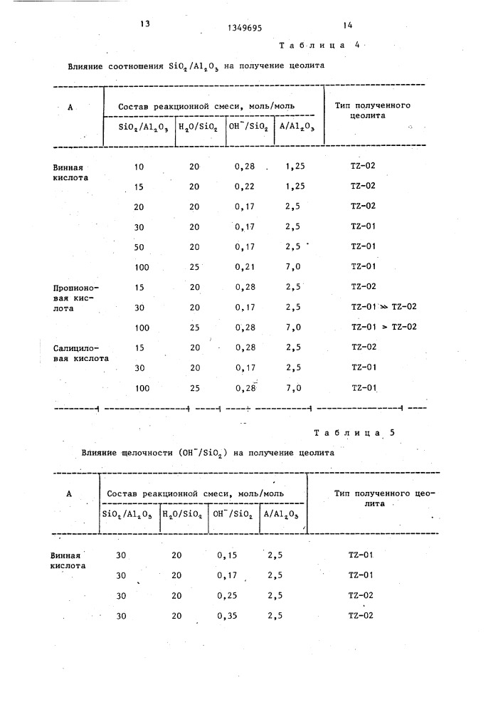 Способ получения кристаллического алюмосиликатного цеолита (патент 1349695)