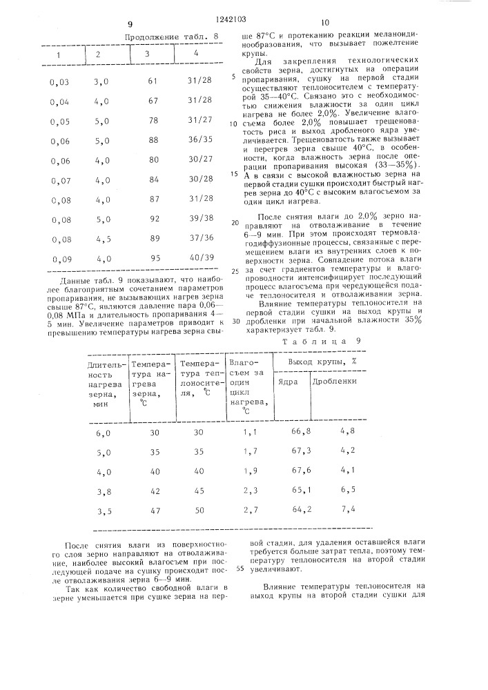 Способ производства рисовой крупы (патент 1242103)