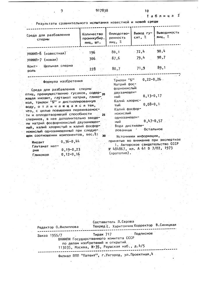 Среда для разбавления спермы птиц (патент 917838)