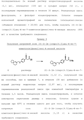 Спиросоединения и их фармацевтическое применение (патент 2490250)