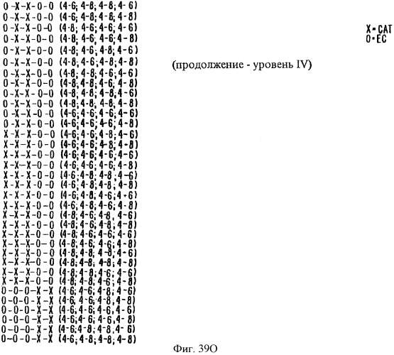 Соединение экстракта какао и способы их получения и применения (патент 2394562)