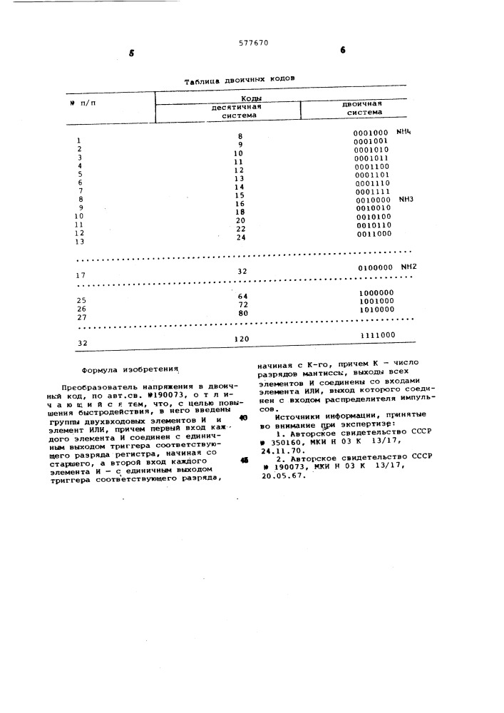 Преобразователь напряжения в код (патент 577670)