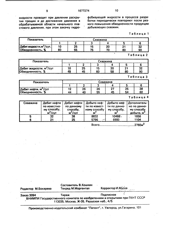 Способ разработки многопластовых нефтяных месторождений (патент 1677274)