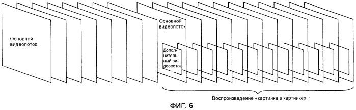 Носитель записи, устройство воспроизведения, устройство записи, способ воспроизведения и способ записи (патент 2473980)