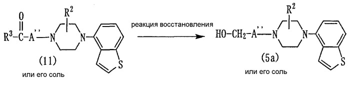 Производные 4-пиперазин-1-ил-4-бензо[b]тиофена, подходящие для лечения расстройств цнс (патент 2415854)