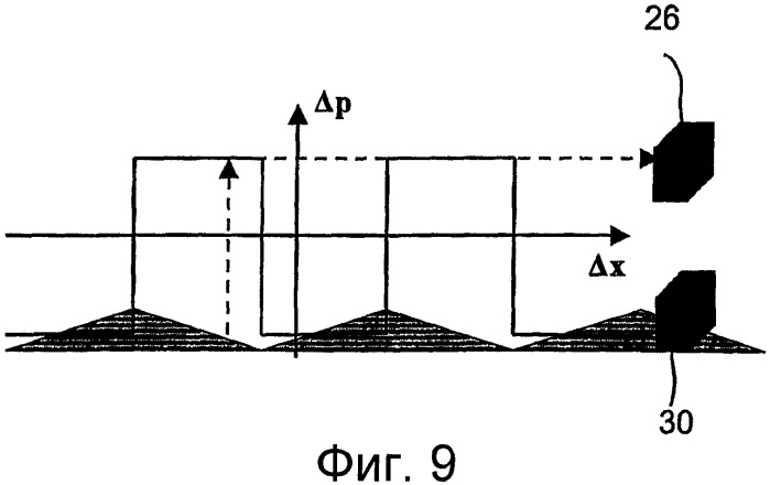 Оптический измерительный преобразователь смещения (патент 2319158)
