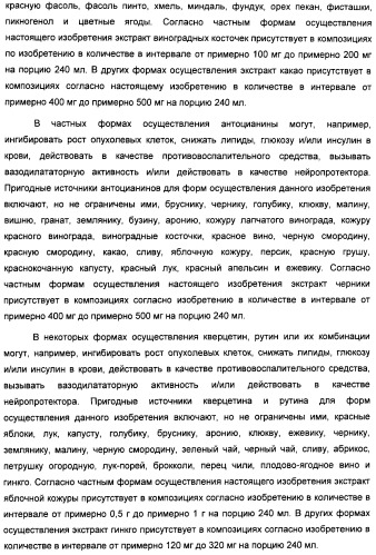 Композиция интенсивного подсластителя с антиоксидантом и подслащенные ею композиции (патент 2424734)