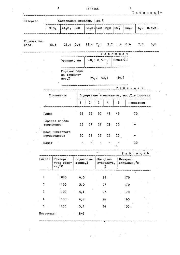 Сырьевая смесь для изготовления канализационных труб (патент 1435568)