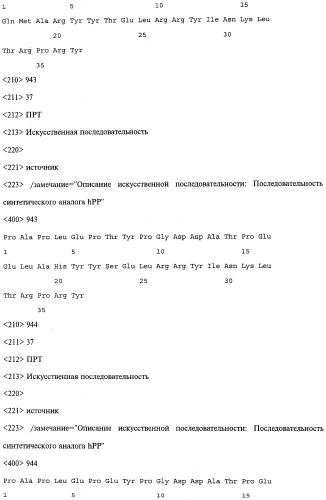 Аналог панкреатического полипептида человека (варианты), фармацевтическая композиция на его основе, способ лечения ожирения или диабета, способ снижения аппетита, уменьшения поглощения пищи или снижения потребления калорий и способ косметического снижения массы посредством указанного аналога (патент 2506273)