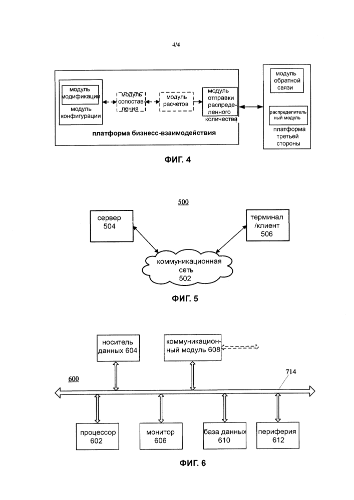 Способ и система для распределения потока данных (патент 2610414)