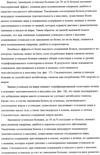 Способ и композиция для улучшения с помощью питания регуляции глюкозы и действия инсулина (патент 2421076)