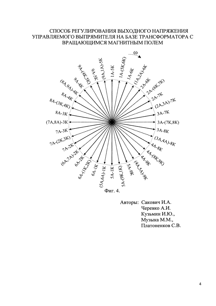 Способ регулирования выходного напряжения управляемого выпрямителя на базе трансформатора с вращающимся магнитным полем (патент 2641662)